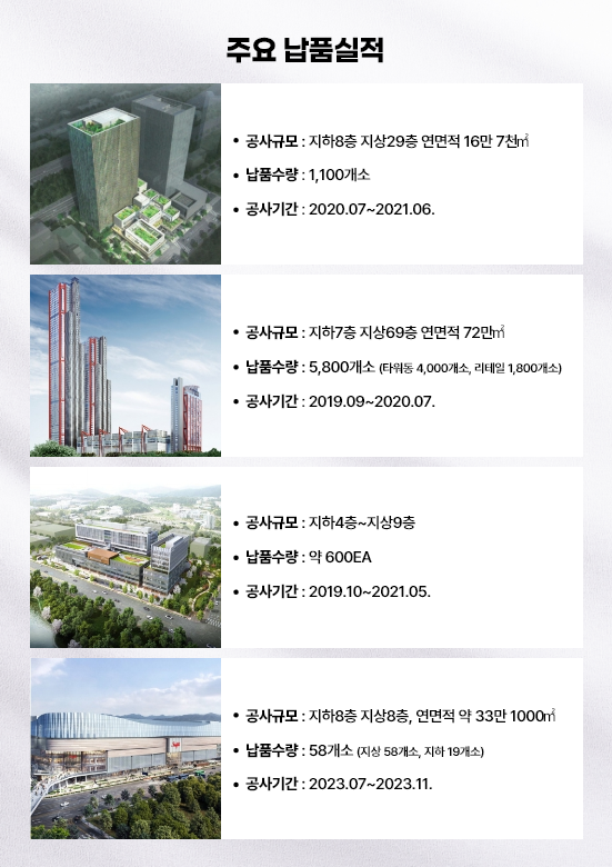 주요납품실적